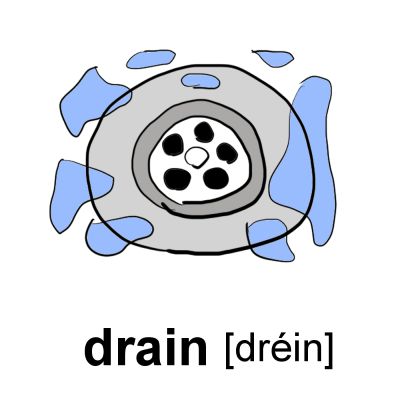 drain
