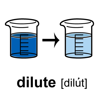 dilute