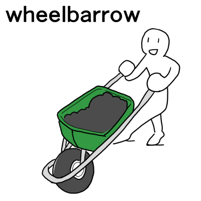 英単語 Wheelbarrow 名 手押し車 イラストで覚える英単語