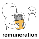 remuneration