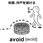 avoid