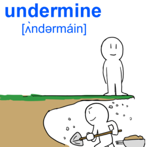 undermine 動 ~を徐々に弱らせる、ひそかに傷つける イラストで覚える英単語 undermine 動 ~を徐々に弱らせる、ひそかに傷つける イラストで覚える英単語