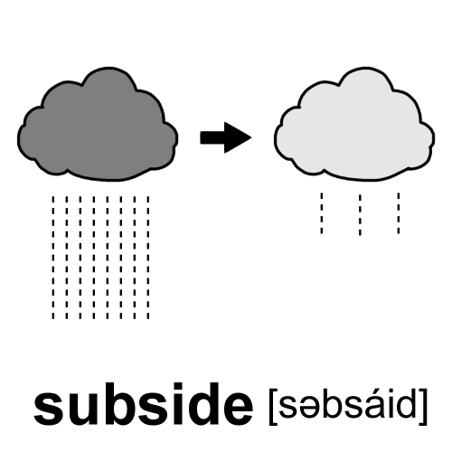 subside