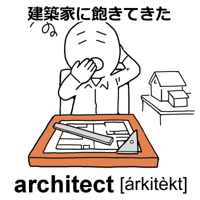英単語「architect」のイラスト