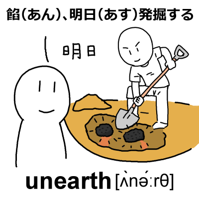 英単語「unearth」のイラスト
