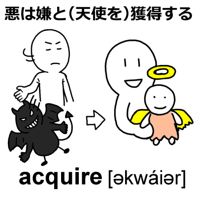 英単語「acquire」のイラスト