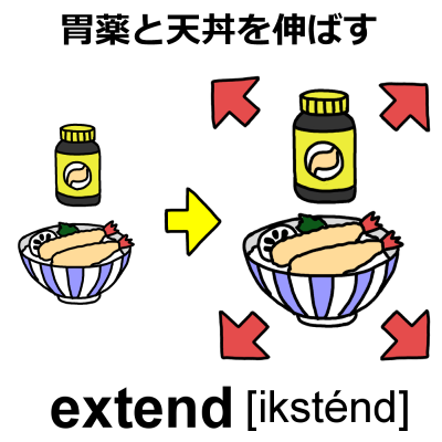 英単語「extend」のイラスト