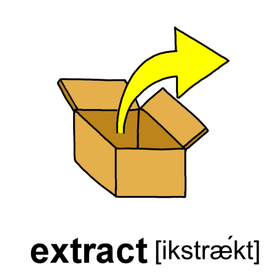 英単語「extract」のイラスト
