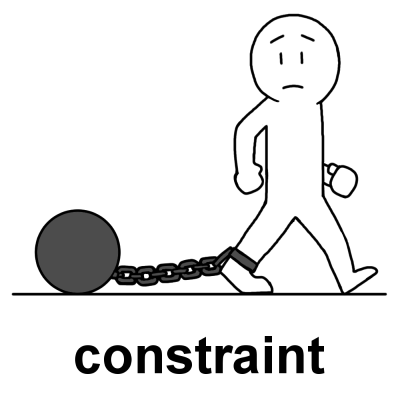英単語「constraint」のイラスト