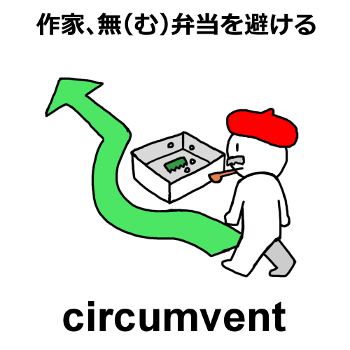 circumvent