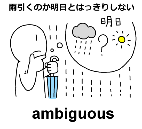 ambiguous語呂合わせ：雨引くのか明日とはっきりしない