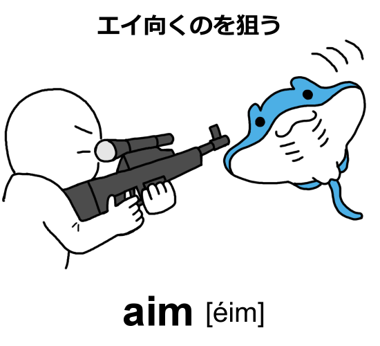 aim語呂合わせ：エイ向くのを狙う