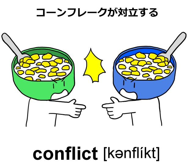 conflict語呂合わせ：コーンフレークが対立する