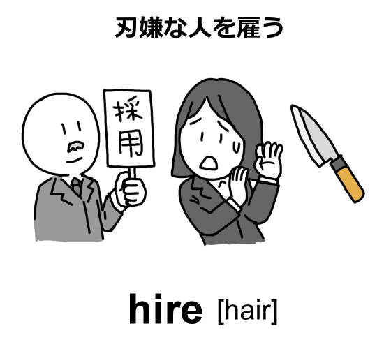 hire語呂合わせ：刃嫌な人を雇う