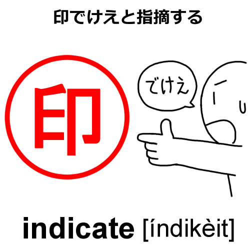 indicate語呂合わせ：印（イン）でけーと指摘する