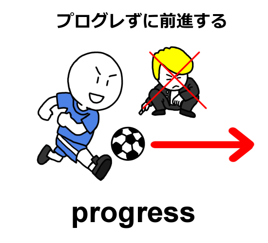 progress語呂合わせ：プロぐれずに前進する