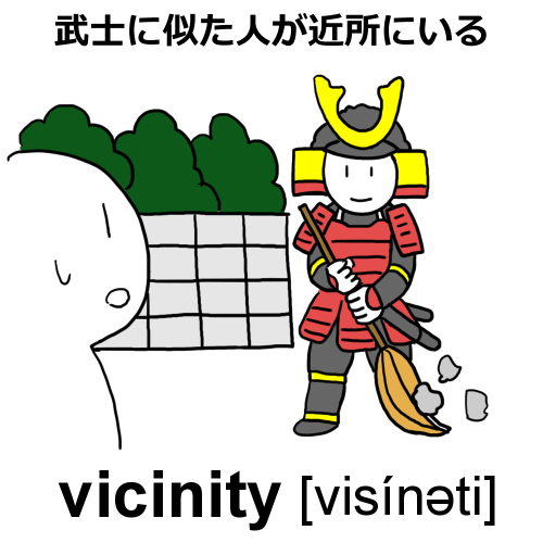 vicinity語呂合わせ：武士に似た人が近所にいる