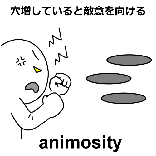 animosity語呂合わせ：穴増していると敵意を向ける