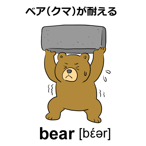 bearのイラスト