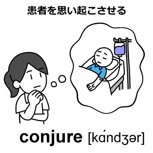 conjureのイラスト