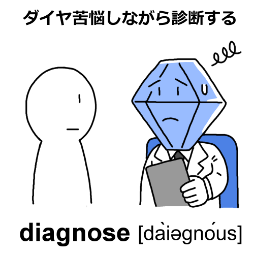 diagnoseのイラスト