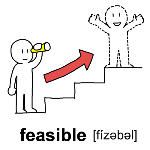 feasibleのイラスト