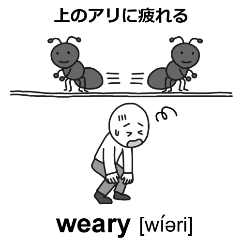 wearyイラスト