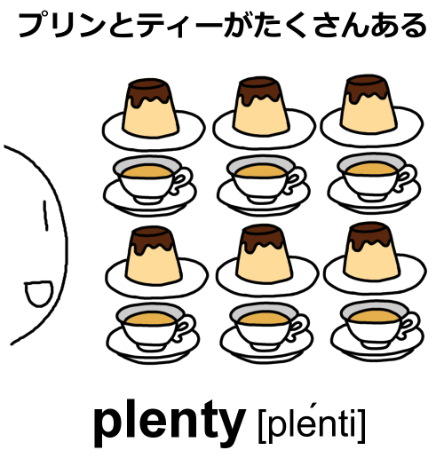 plentyのイラスト