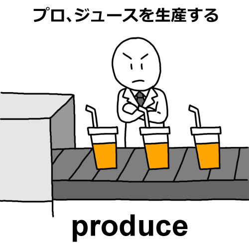 produceのイラスト