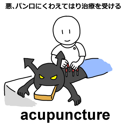 acupunctureのイラスト