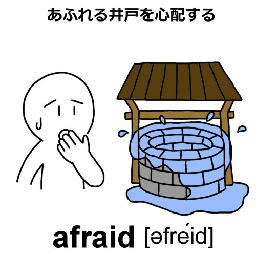 afraidのイラスト