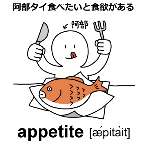 appetiteのイラスト