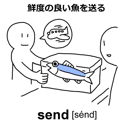 sendのイラスト