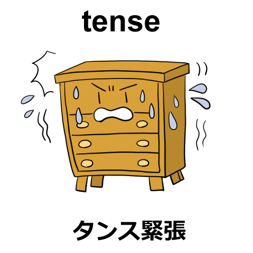 tenseイラスト